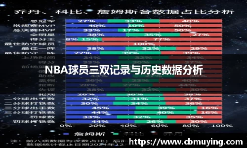 星空综合体育官网